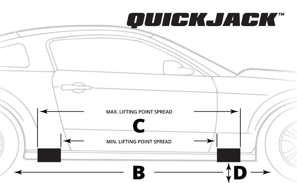 Quickjack