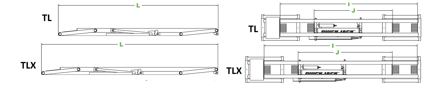 TL vs TLX